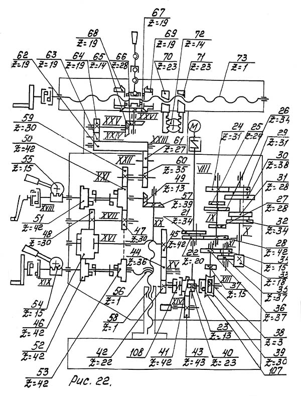 Кінематична схема приводу подач фрезерного верстата 6К82Ш
